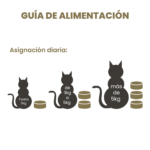 APPLAWS GATO PECHUGA DE POLLO CON CALDITO, 70 GR - Imagen 4